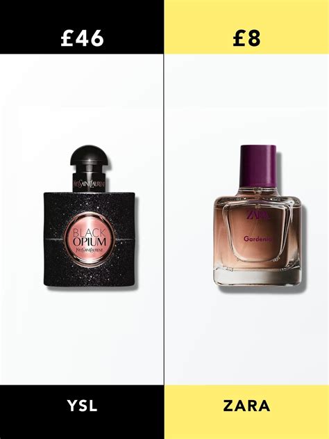 black opium dupe perfume|black opium dupe zara.